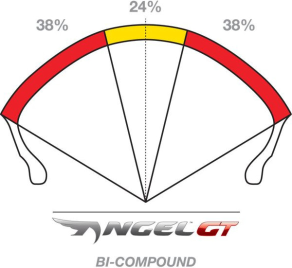 Anvelopa Moto Angel Gt II ANG GT2 180/55ZR17 (73W) TL