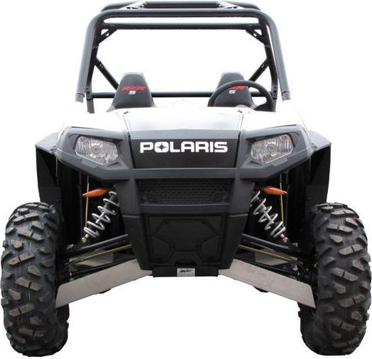 Scut Integral Plastic Polaris RZR 800 S