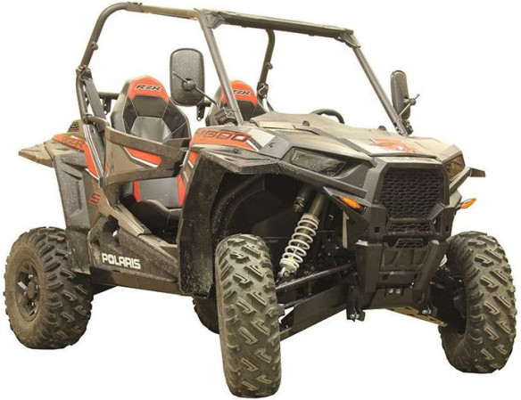 Scut Integral Plastic Polaris RZR 900 S / RZR 1000 S