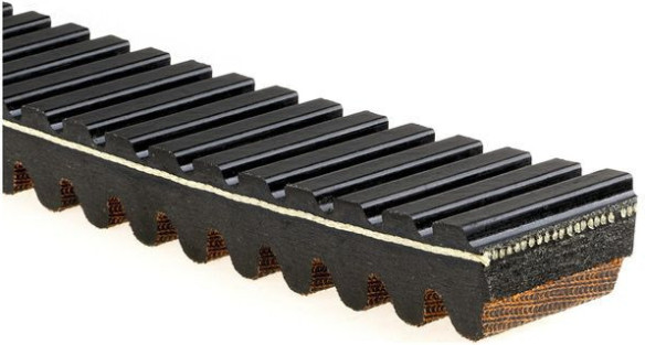 Curea Variator Standard CFMOTO CForce 450/520 40G3569