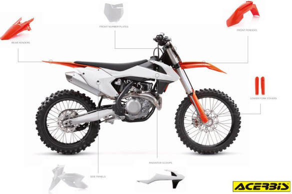 Kit Complet Plastice KTM EXC/EXC-F Black 20-23