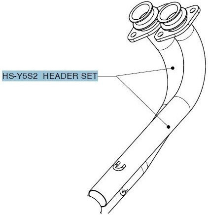 Headpipes KIT SS T-MAX HS-Y5S2