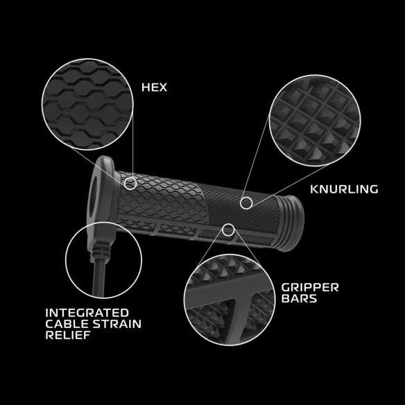 Mansoane Incalzite HotGrips Pro Adventure EL390
