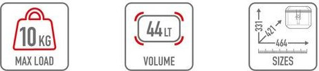 Top Case ALA44A Monokey