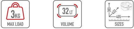 Top Case B32N Monolock
