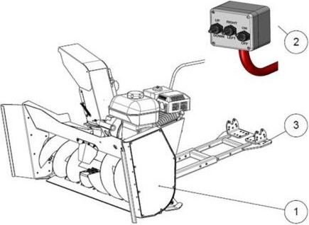 Freza Zapada Snowblower 140 ATV PRO 420 cm3 74131189