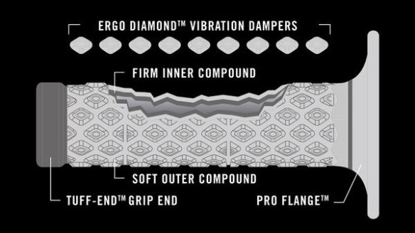 Mansoane Enduro-MX Comfort Aramid Off White G196