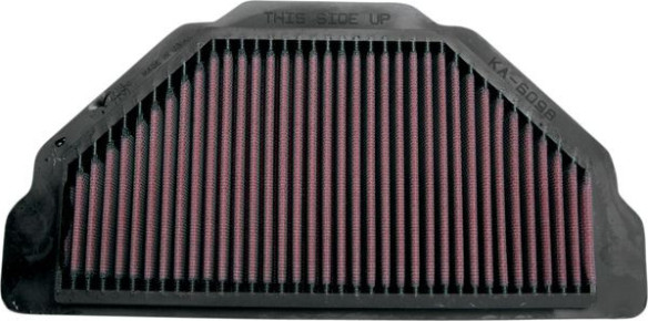 Filtru Aer KAW ZX6R KA-6098