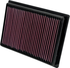 Filtru Aer POLARIS RZR570 PL-5712