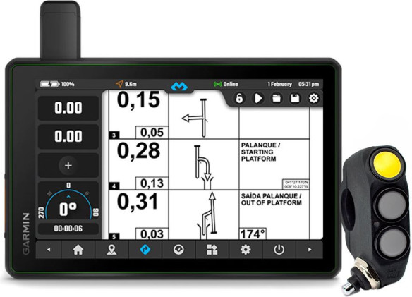 Navigatie Moto Garmin Tread S&S DMD2 Edition 8" ARN Remote PRO