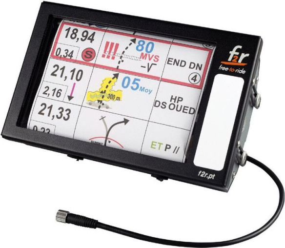 Dispozitiv Electric Roadbook Unitatea Principala