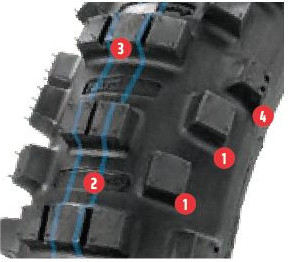 Anvelopa 7 DAYS ENDURO Spate 140/80-18 SUPER SOFT BOR10030