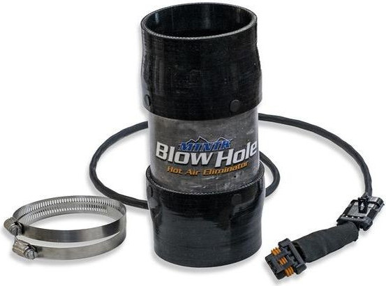 Kit Aerisire Curea Polaris RZR Turbo