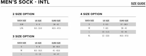 Sosete Moto Enduro/MX Plus Black/Gray/Yellow 24