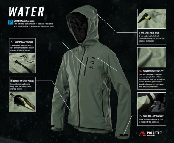 Geaca Enduro Ploaie Flexair Neoshell Water Black