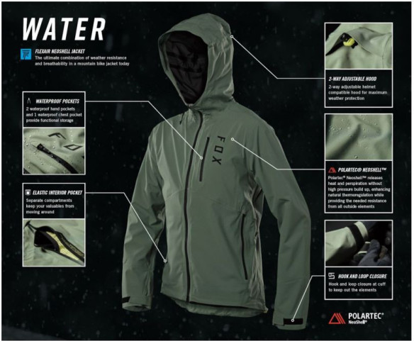 Geaca Enduro Ploaie Flexair Neoshell Water Black