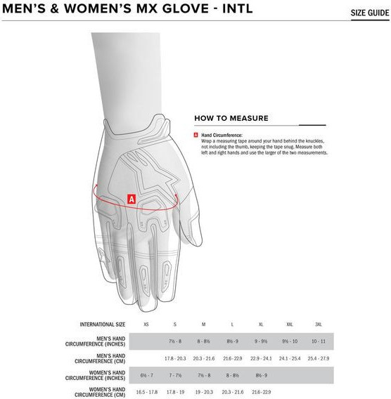 Manusi Enduro Thermo Black