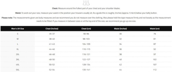 Geaca Moto Textila Honister Black 24