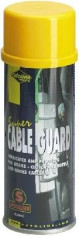 Spray Protectie Cabluri