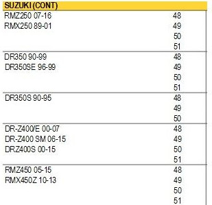 Pinion S7 Spate Dual Suzuki