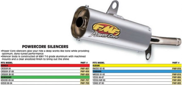 Evacuare Finala Powercore Arrestor