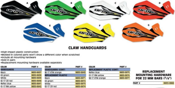 Handguard Universal Claw