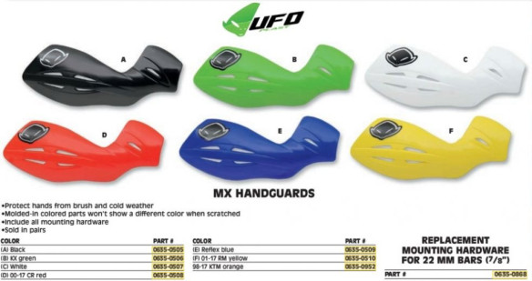 Handguard Universal Gravity