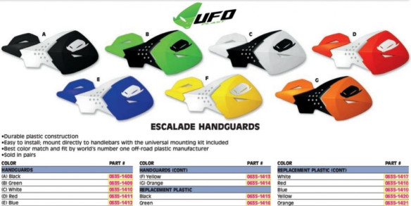 Handguard Universal Escalade