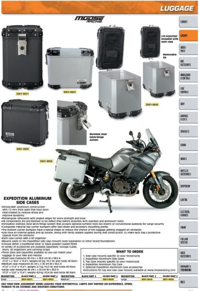 Cutie Laterala Small Case Expedition Black
