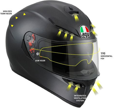 Casca Moto Full-Face K3 Sv E2205 Solid Mplk Matt Black