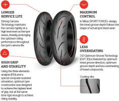 SET SPORT FORCE 120 70-17 (58W) 150 60-17 (66W)