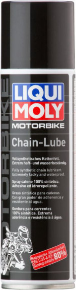 Spray Ungere Lant 250 ML 1508