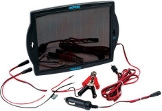 Solariser New Design
