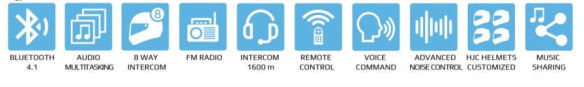 Sistem de comunicatie SMART 20B by Sena