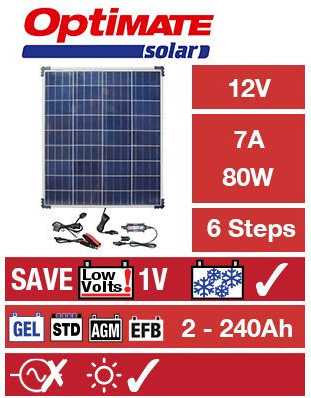 Incarcator Redresor Acumulator Solar 80w Tm523-8