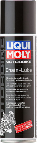 Spray Lubrifiant Lant 250 ML 1508