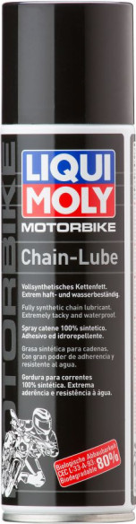 Spray Lubrifiant Lant 250 ML 1508