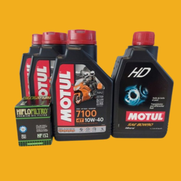 Pachet Revizie CF MOTO 450 520 550 600 800
