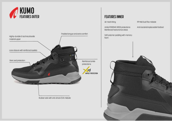 Ghete Moto Kumo Black