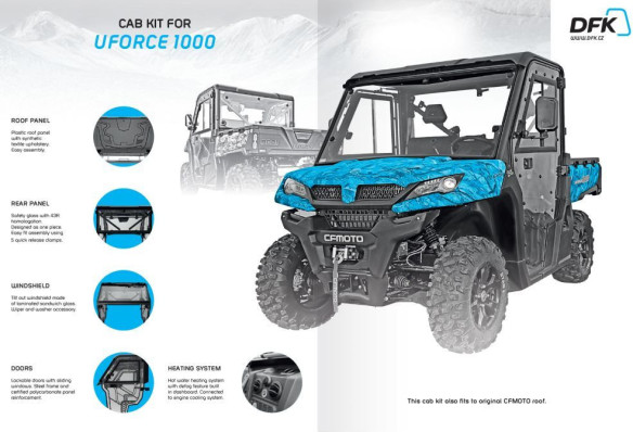 Cabina ATV CF MOTO UFORCE 1000 Complet Echipata Fara Acoperis 64S03U10-8