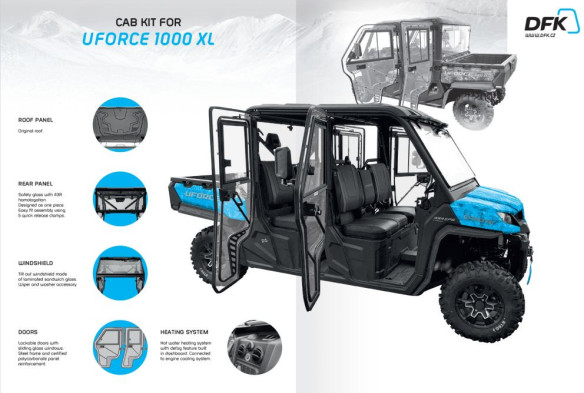 Cabina ATV CF MOTO UFORCE 1000 XL Complet Echipata Fara Acoperis 64S03U15-8