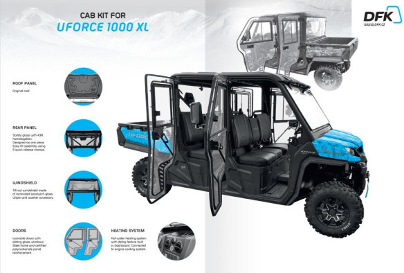 Cabina ATV CF MOTO UFORCE 1000 XL Echipata Fara Acoperis 64S03U15-6