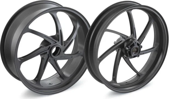Wheel set