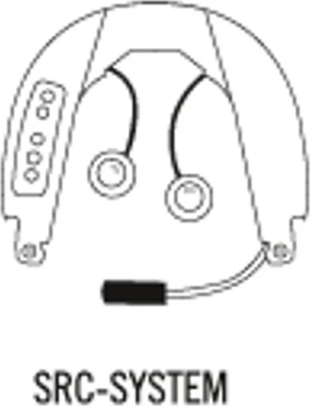 SMC10U COMMUNICATION SYSTEM - C3 HELMETS
