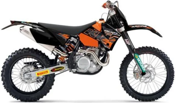 Factory graphics kit