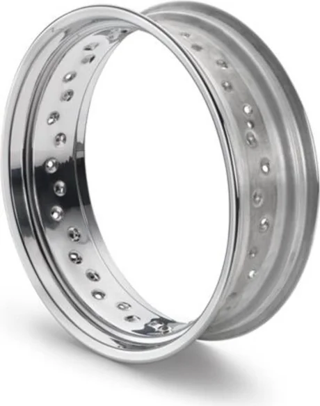 RIM