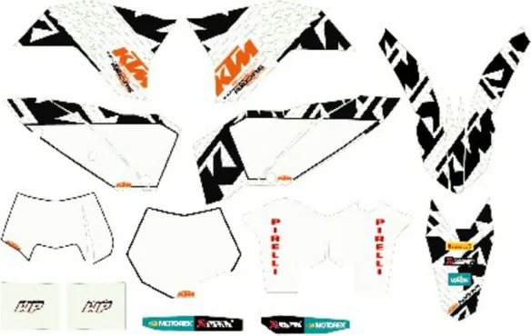 Factory graphics kit