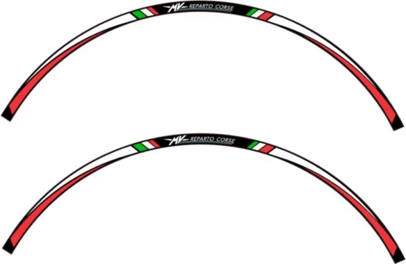 Wheel rim sticker set