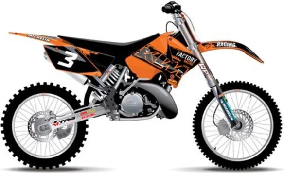 Factory graphics kit