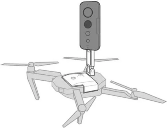 Mavic Pro Bundle